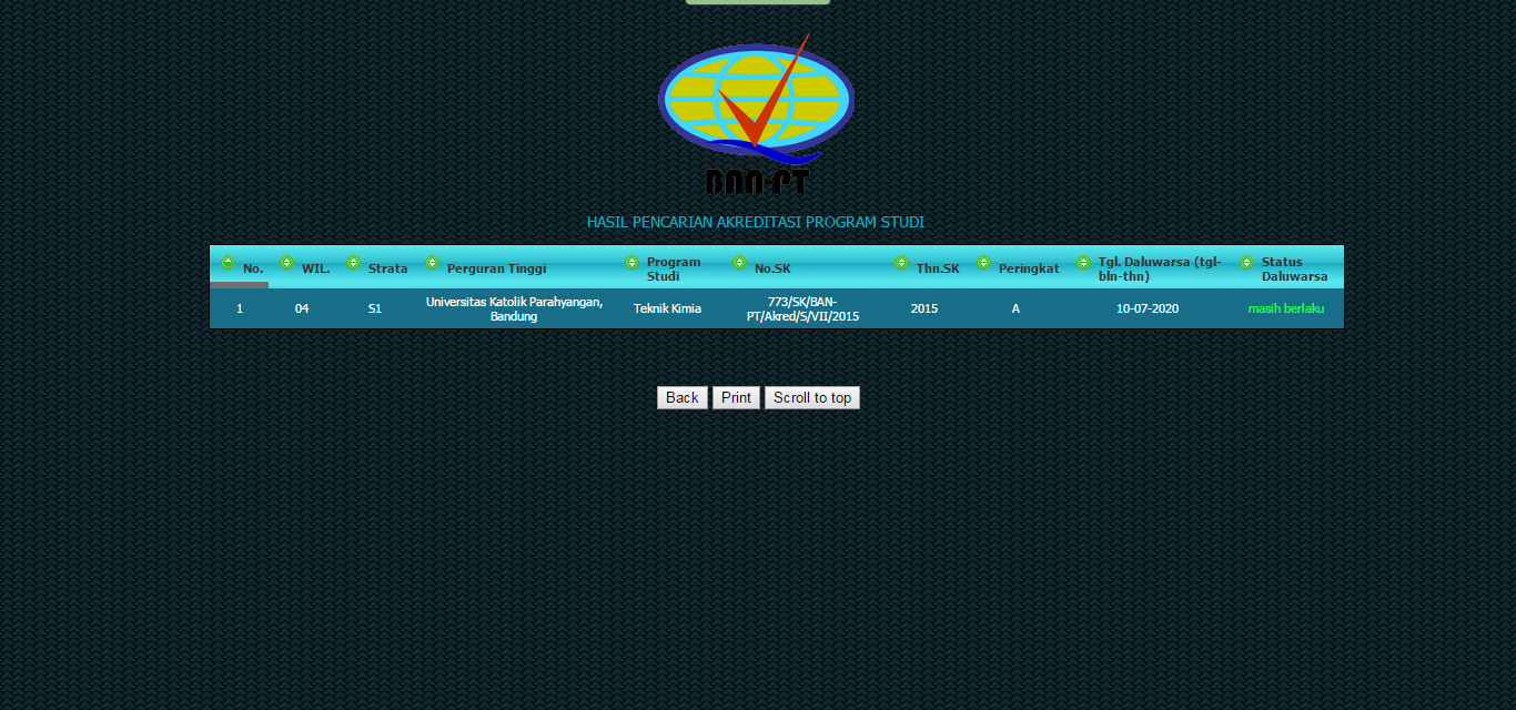 Teknik Kimia UNPAR Terakreditasi “A”
